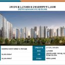 양정약국 이미지