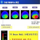 (주)뉴로메디 이미지