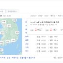 9월 1일부터 8일까지 제주도 날씨 예보 기온이 점차 떨어질 예정 비소식 있어요 이미지