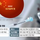 (주)종근당바이오 이미지