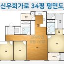 신우희가로 이미지