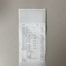 탑세일마트 | 1월 셋째주 장바구니, 롯데마트 마감세일 노리기