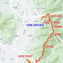 너구리약수터 이미지