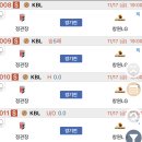 정관장하나