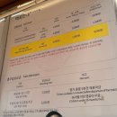 고현청소년문화의집 강당 | [부여 백제문화단지] 아이랑 가기 좋은 역사체험 + 롯데아울렛 하루 코스 후기