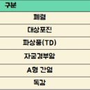 이든의원 이미지