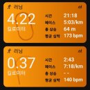 천야