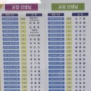 보길초등학교 이미지