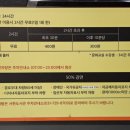 서현도서관 다목적실 이미지