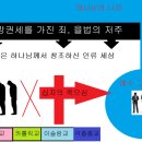 기독마트 이미지