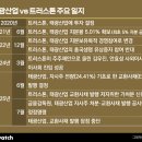 태광산업 이미지