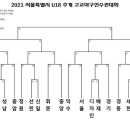 장소미정 이미지