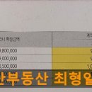 고운라피네공인중개사사무소 이미지