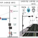 스마트폴 이미지