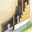 일본 경량목조주택 시공자료 --- 벽체투습지와 외기통기지붕 투습지 테이핑 이미지