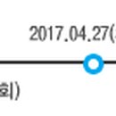 방배동 935빌딩 이미지