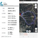도리 아당 | 2020년 12월 20일 경주 남사봉 ~ 영천 관산 (낙동정맥)