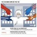 24.03.24 5월이후. 13년만의 저주 pf저축은행 사태가 터진다. 140조 부동산pf 대출 사실상 건설업250조 강의 이미지