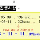 서신면사무소 이미지