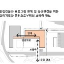 텐건축사사무소