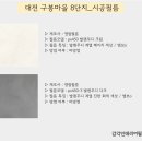 구봉 | [감각필름] 대전 관저동 구봉마을 8단지 인테리어필름...PX450-3' 현관문, 싱크대장, 신발장 시공 후기