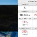 뉴동일공인중개사사무소 이미지