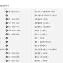 에스에스치과의원 이미지