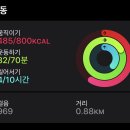 이삼돈 네이버블로그