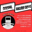 디에뜨의원 이미지