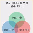 노후준비를 위한 부동산 재테크 이미지