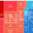 에스제이사이언스 이미지