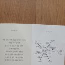 결혼식 알림[부산 박장훈(명용) 장녀 결혼] 이미지