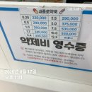 번동약국 이미지