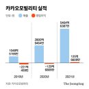 케이엠 전기(KM) 이미지