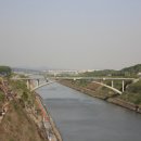 아라인력
