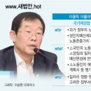 노동의원 이미지