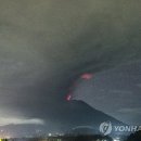 화산
