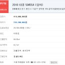 제니스온누리약국 이미지