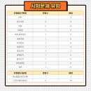 해솔영어학원 이미지