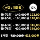 NJ 복싱 체육관 이미지