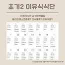 두번째달 | 초기이유식식단 초기두번째달 알러지테스트 퓨레간식 이유식양 조절