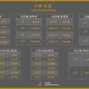 안다미로스터디카페 이미지