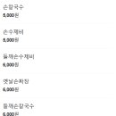 망원시장 이미지