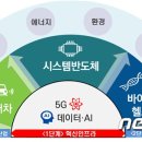 예산유도체육관