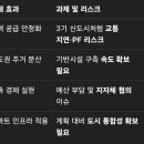 4기 신도시 개발 이미지