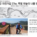 남한강 자전거길 이미지