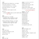 큐슈방 이미지