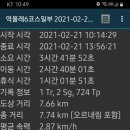 제주역