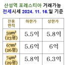 포레스타1공인중개사사무소 이미지