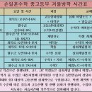 2020년 겨울방학 특강 일정 이미지